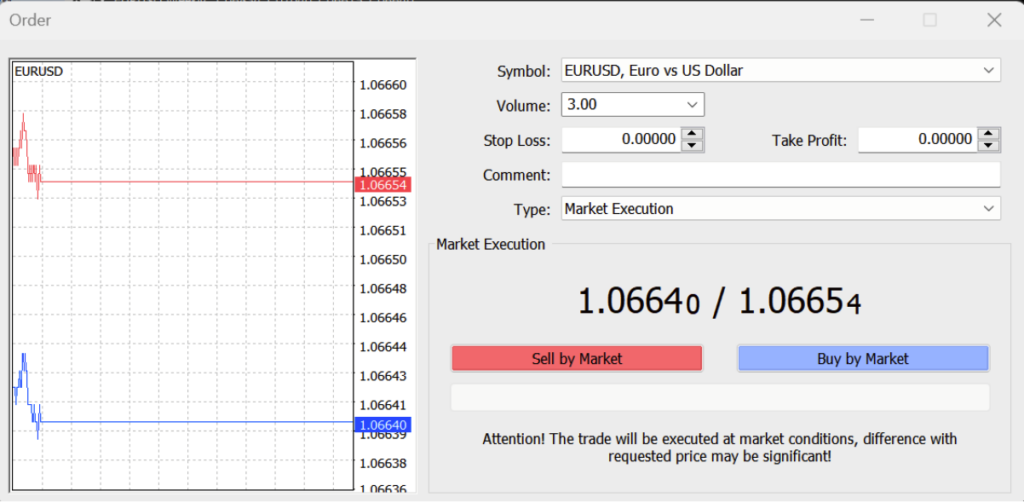 วิธีใช้งาน MT4 : วิธีการเข้า และ วิธีการออกออเดอร์ metatrader 4 order