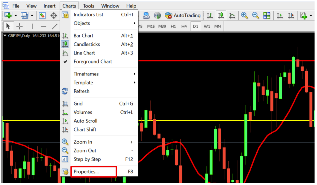 วิธีใช้งาน MT4 FOREX ในบทความนี้ เราจะมาเรียนรู้กันต่อเกี่ยวกับ ออเดอร์ฟังก์ชั่นที่จำเป็นใน MT4 ถือเป็นฟังก์ชั่นที่ค่อนข้างที่มีความสำคัญ